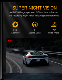 RIDGEFORCE dash cam super night vision feature graphic with F1.8 aperture, 6-glass lens, and 170 degree wide angle display
