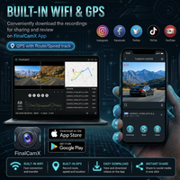 RIDGEFORCE dash cam WiFi and GPS feature graphic showing FinalCamX mobile app interface and speed route tracking